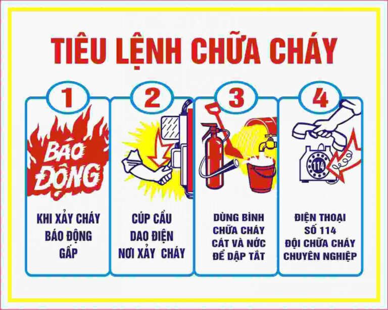 Cảnh báo an toàn PCCC